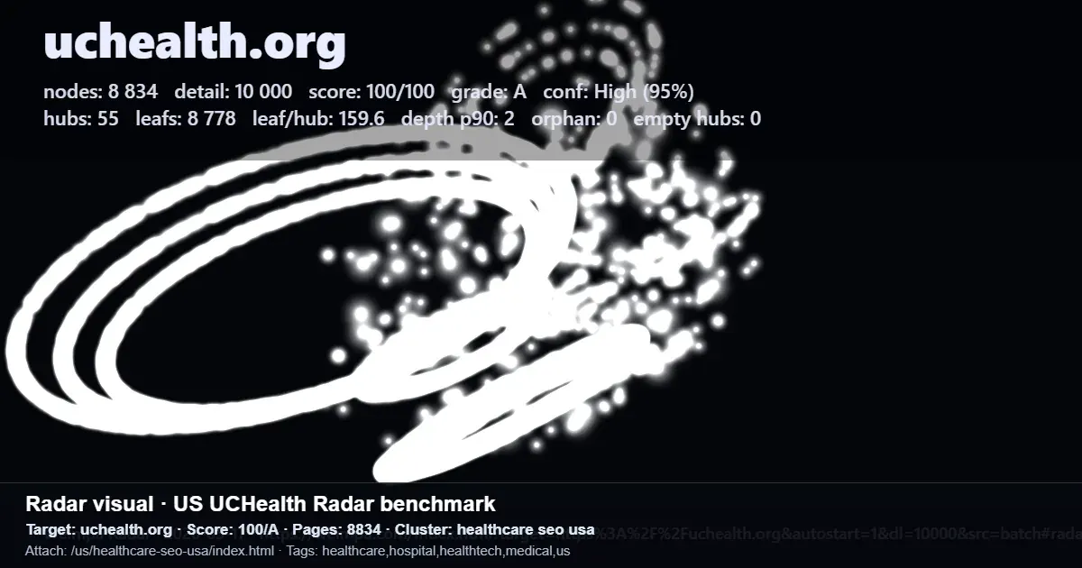 Screenshot of a UCHealth.org SEO radar report showing a 100 out of 100 benchmark score for healthcare SEO in the US
