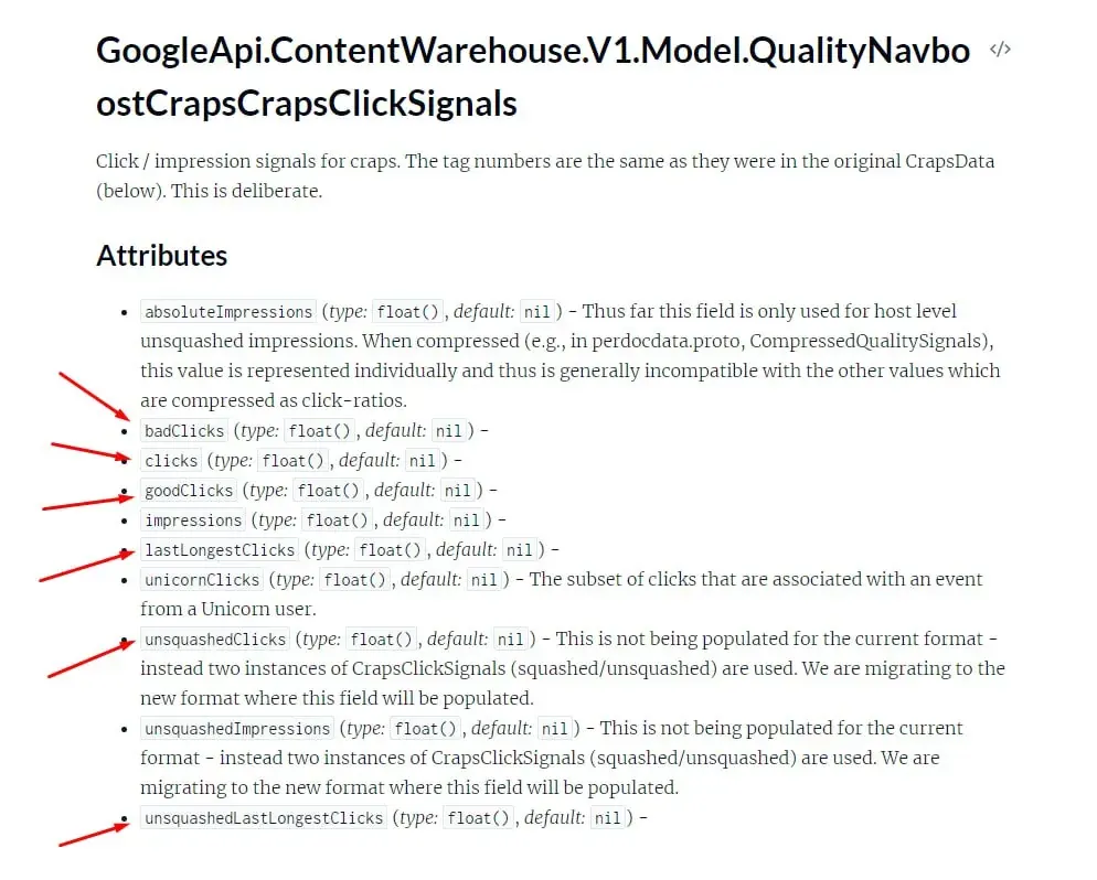 Screenshot of Google API content warehouse documentation showing click and impression quality signals Screenshot of Google API content warehouse documentation showing click and impression quality signals