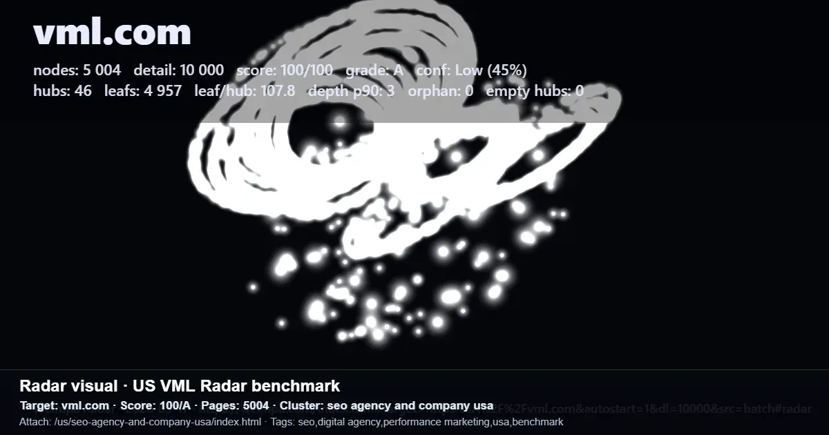 Radar benchmark for vml.com showing score, page count, cluster, and tags for an agency SEO workflow Radar benchmark for vml.com showing score, page count, cluster, and tags for an agency SEO workflow